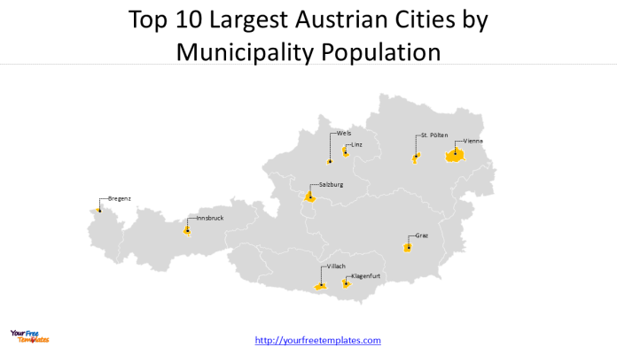 largest cities in Austria