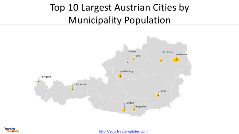 largest cities in Austria