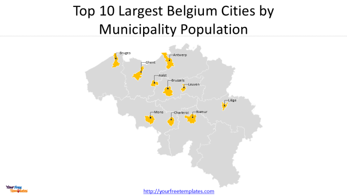 largest cities in Belgium