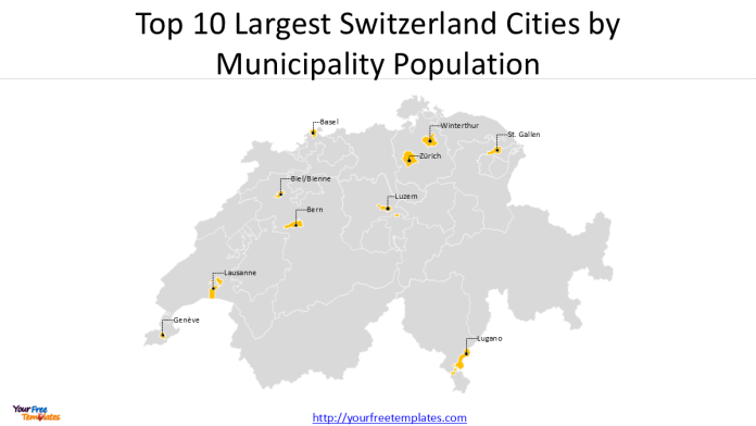 largest cities in Switzerland