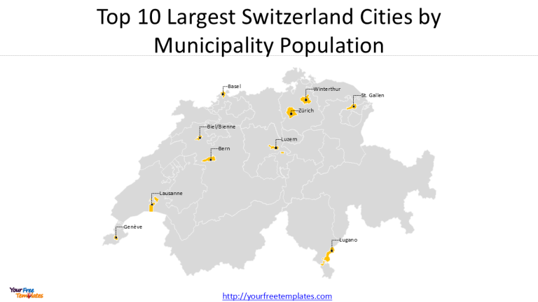 largest cities in Switzerland