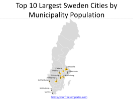 largest cities in Sweden