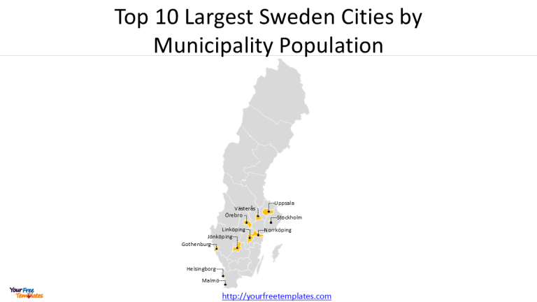 largest cities in Sweden