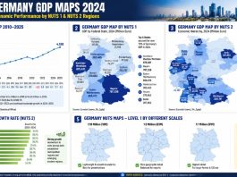 Germany GDP Map: Regional Economic Performance by NUTS 1 & NUTS 2 Regions (2025) Germany GDP Map