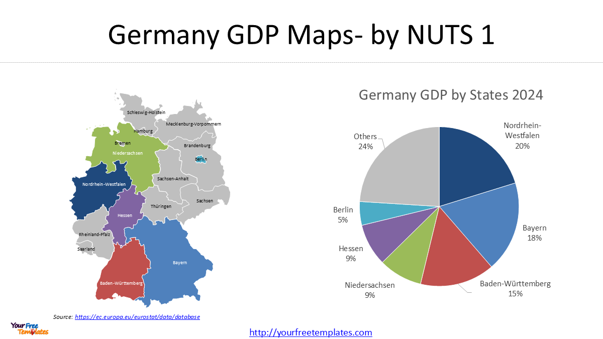Germany GDP Map: Regional Economic Performance by NUTS 1 & NUTS 2 Regions (2025) 12 Germany GDP Map