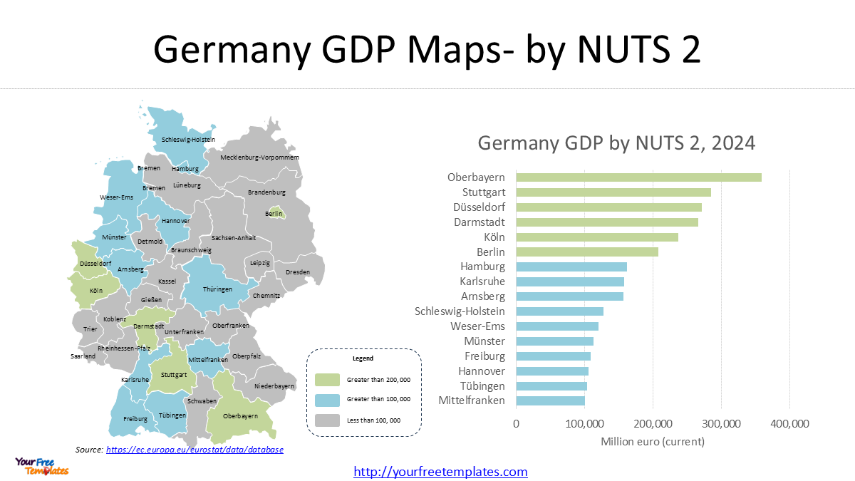 Germany GDP Map: Regional Economic Performance by NUTS 1 & NUTS 2 Regions (2025) 13 Germany GDP by Region
