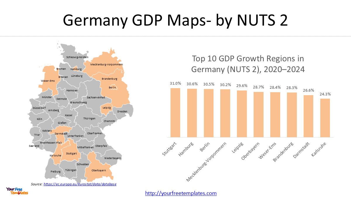 Germany GDP Map: Regional Economic Performance by NUTS 1 & NUTS 2 Regions (2025) 14 Germany GDP by Region