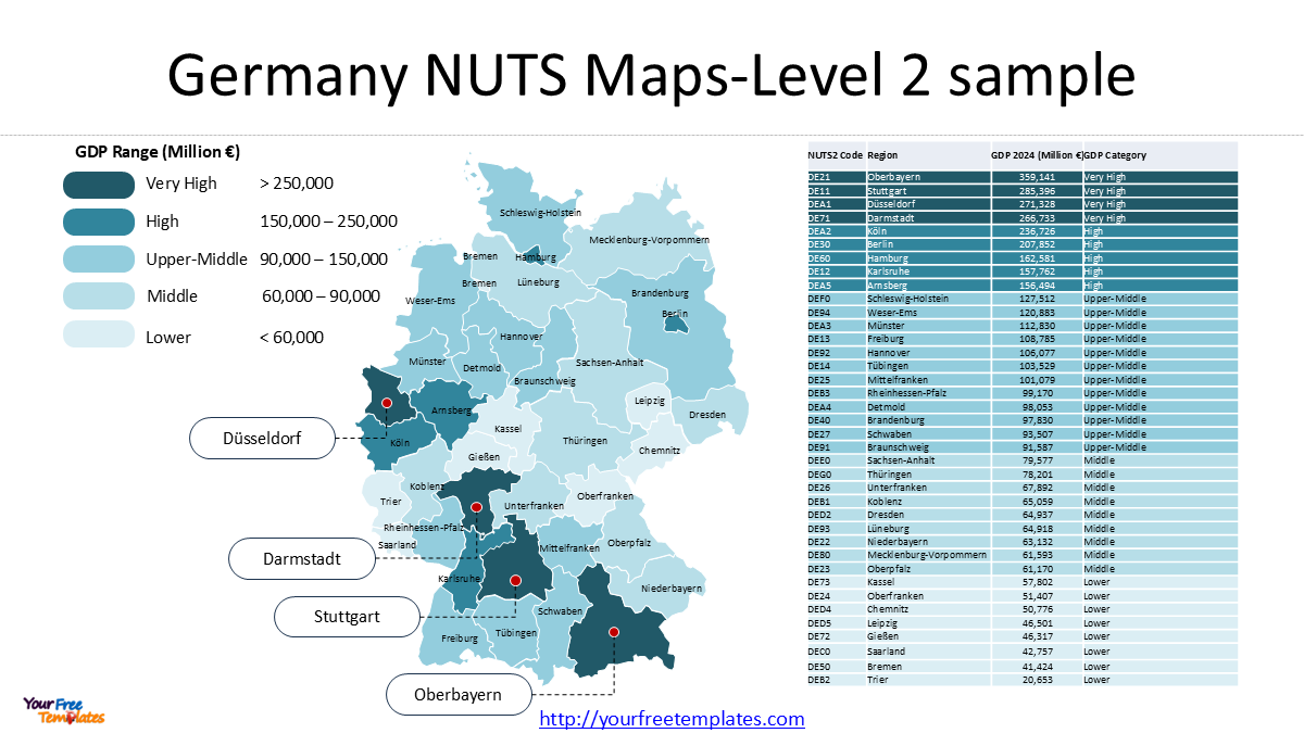 Germany NUTS Maps (NUTS 1, 2 & 3): Editable PPT Templates & Guide 4 Germany NUTS 3 Map